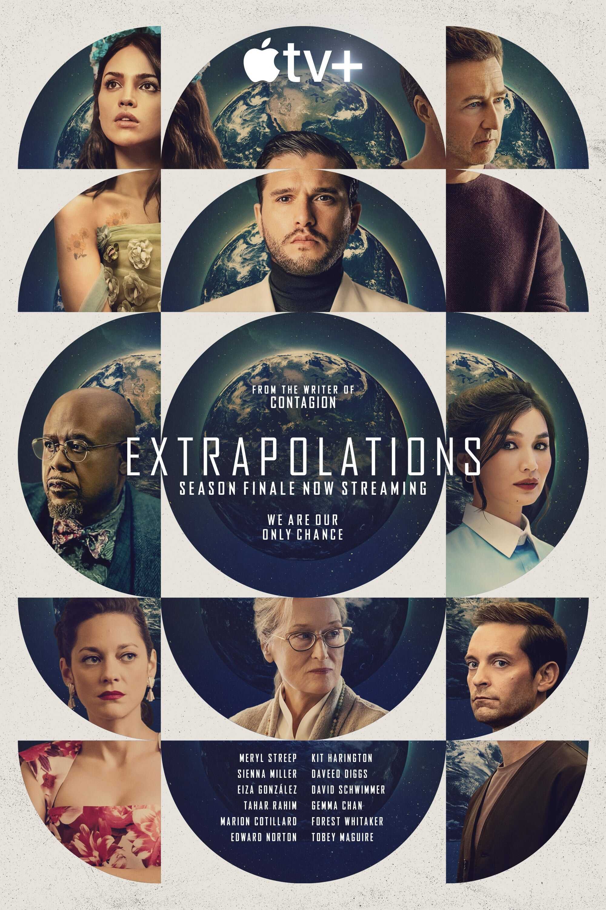 IR - Extrapolations برون یابی ها 12
